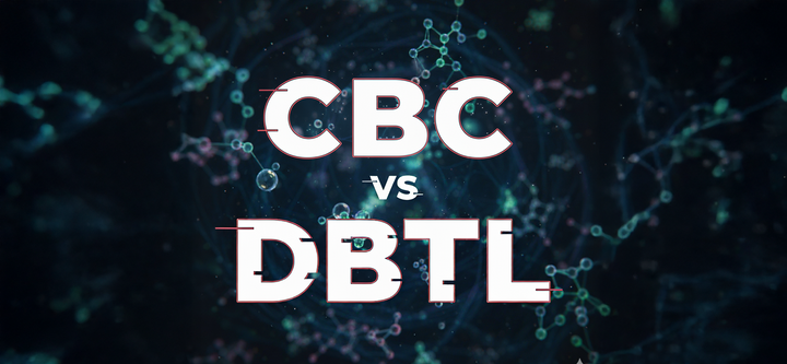 Molécule BOTANILABS® (DBTL) vs CBC : la nouvelle frontière du CBD moderne